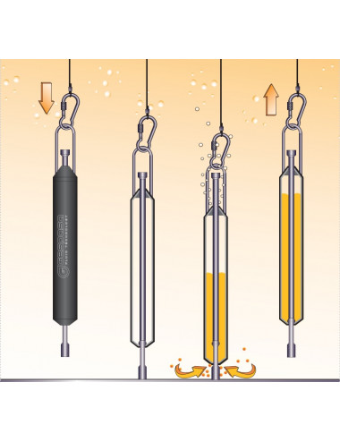 Sonda extracción de...