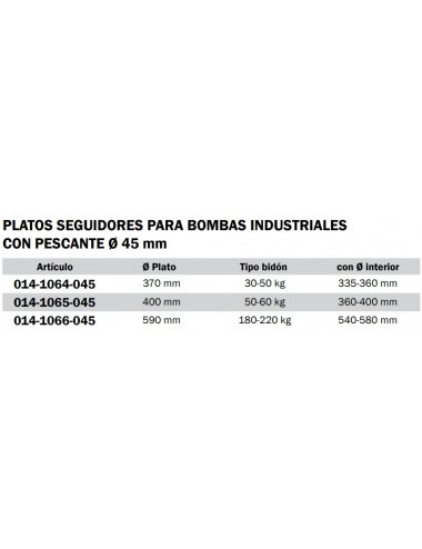 Plato seguidor para bombas...