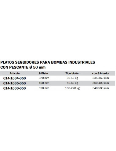 Plato seguidor para bombas...