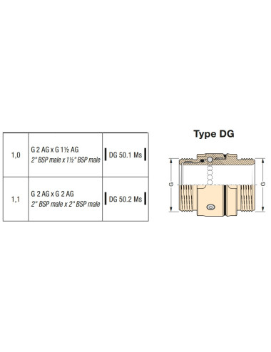 Racor giratorio 1-1/2" y 2"...