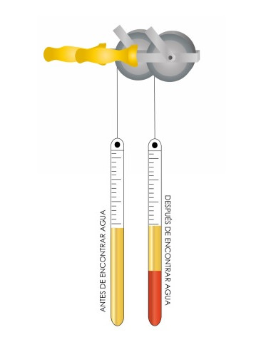 Pasta para detectar agua en...