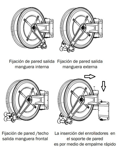 Enrollador automático para...