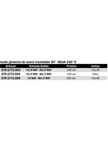 Racor giratorio 90º de...