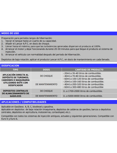 Aditivo conservador y...